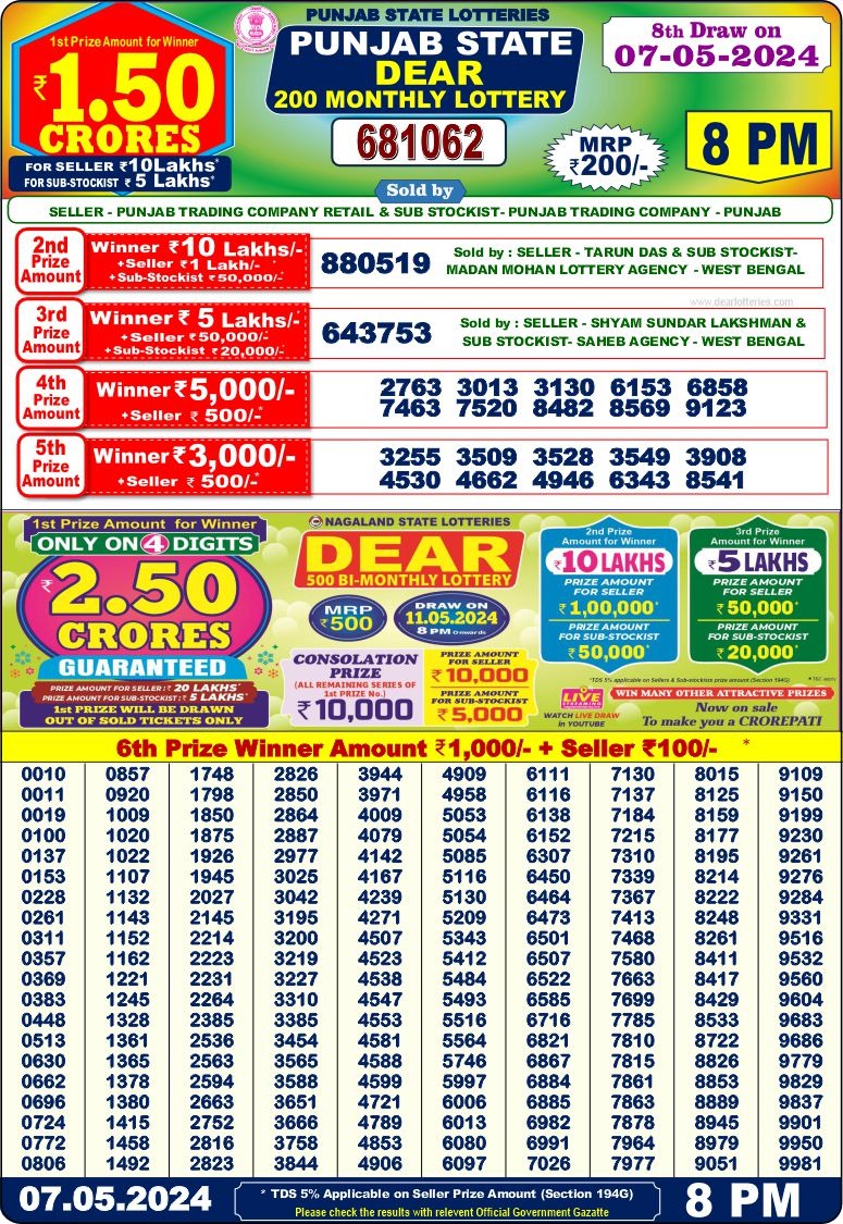 Punjab state dear 200 lottery result monthly 07/05/24