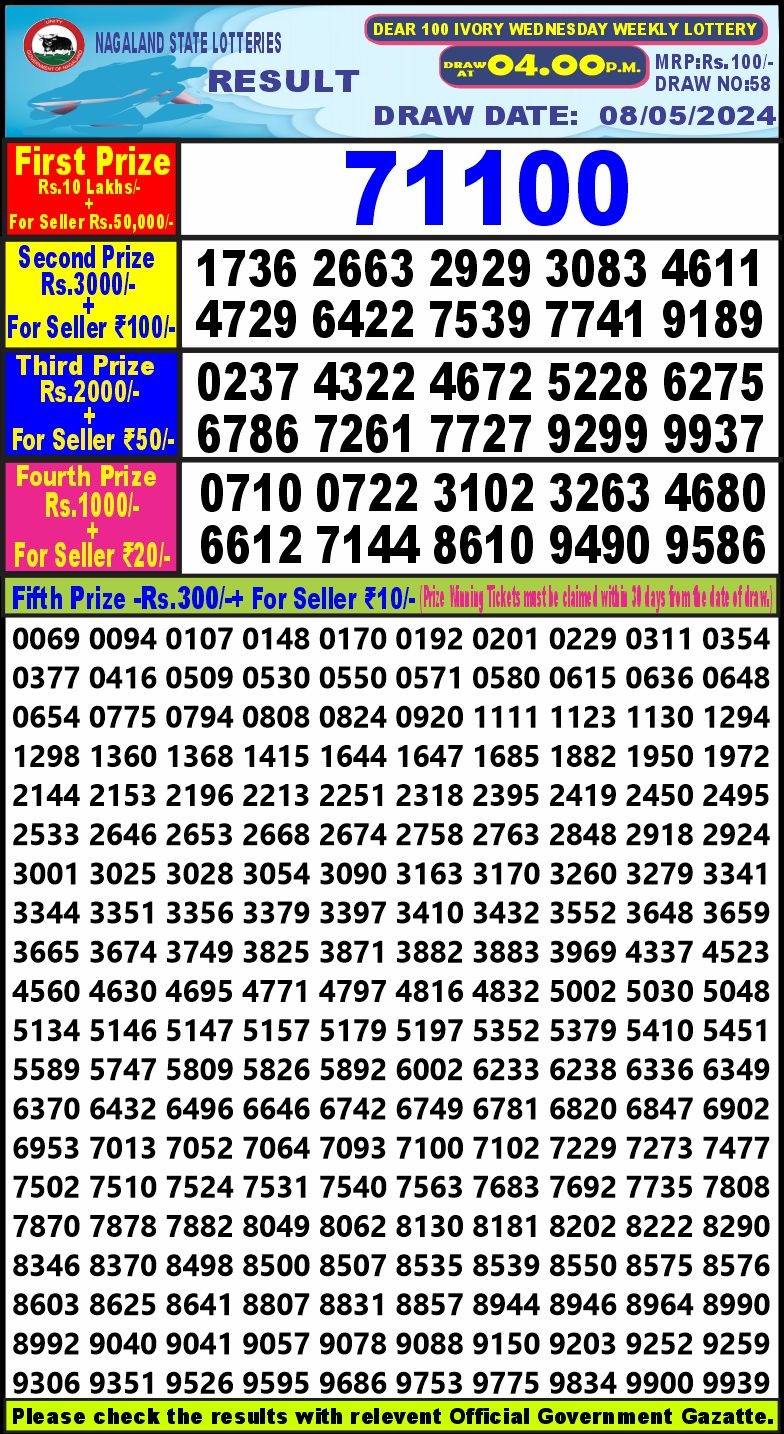 Dear 100 lottery 4pm result 8 May 24