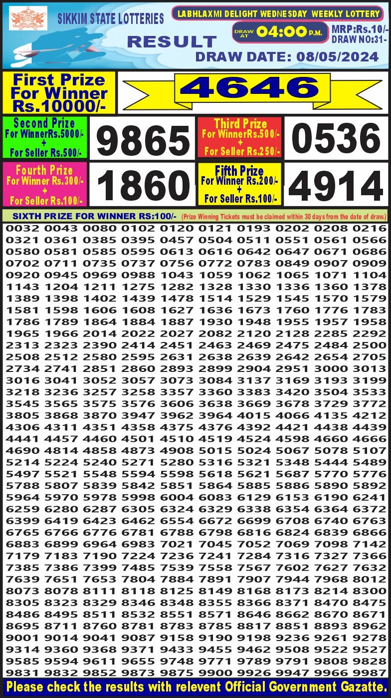 Labh laxmi 4pm lottery result 8May 2024