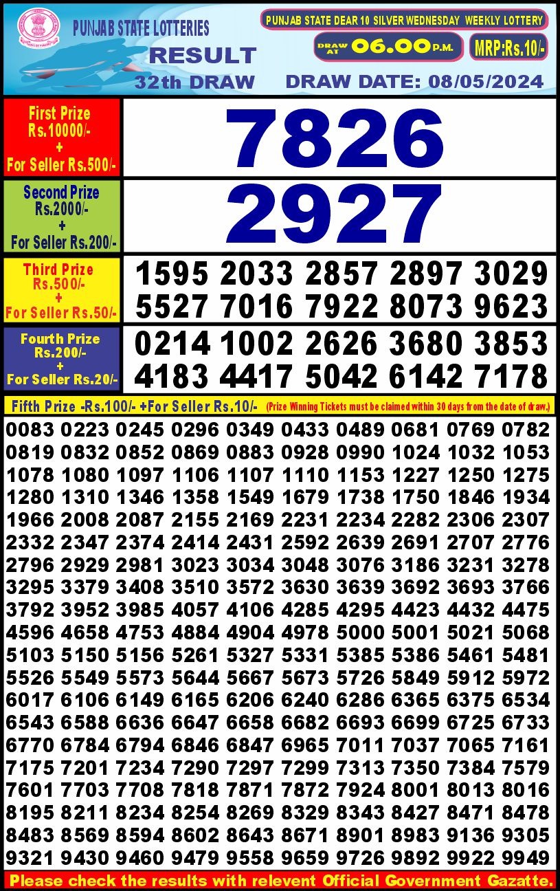 Punjab stateDear10 Lottery Result 6PM 8/05/24