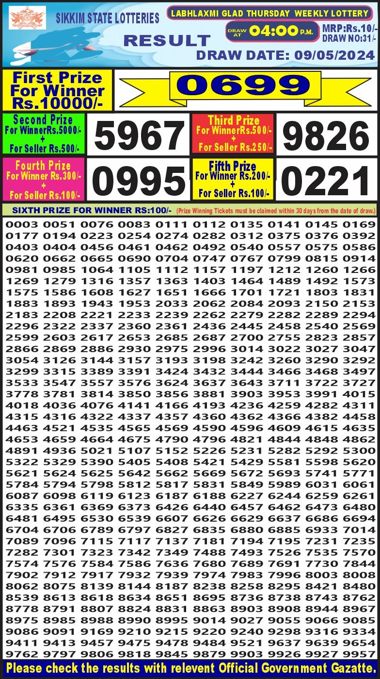 Labh laxmi 4pm lottery result 9 May 2024