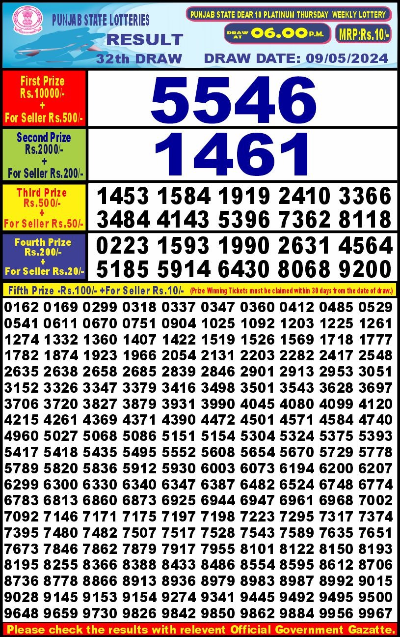 Punjab stateDear10 Lottery Result 6PM 9/05/24