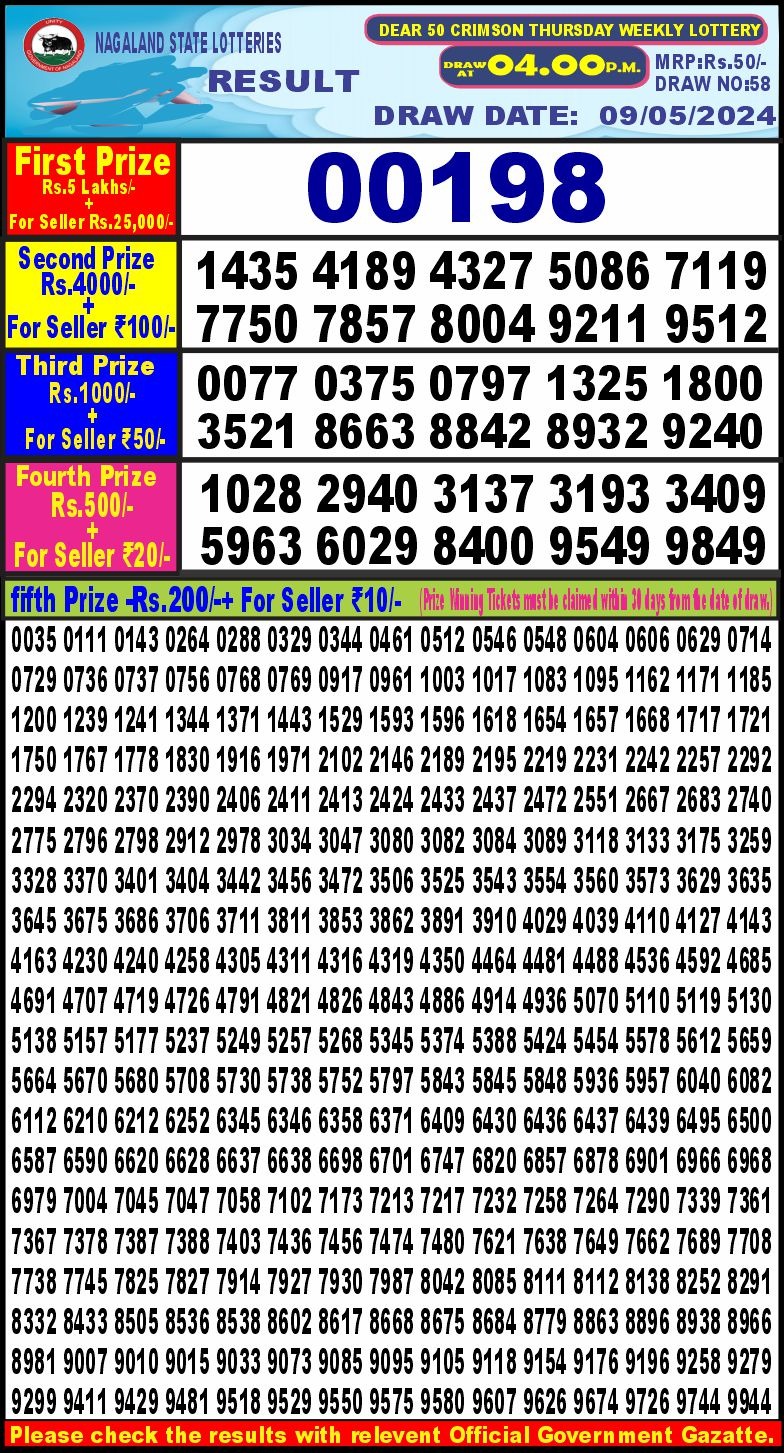 Dear 50 lottery 4pm result 9 May 24