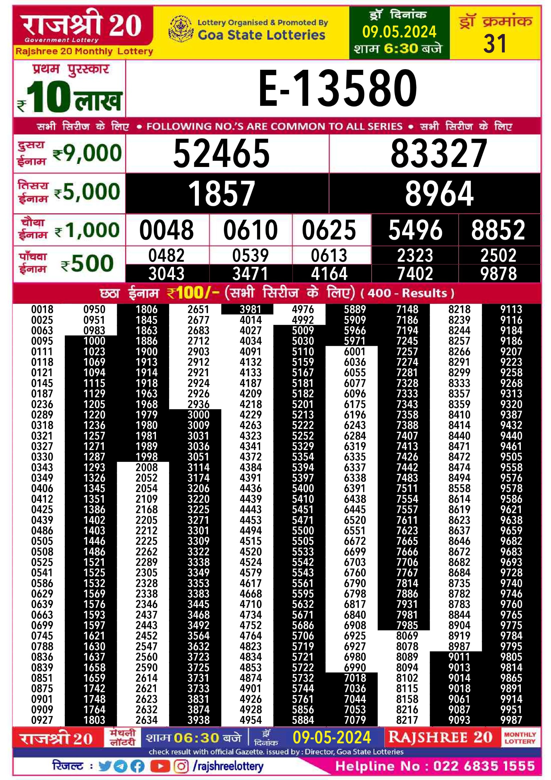 Rajshree20 Lottery Result 6:30PM 9/05/24