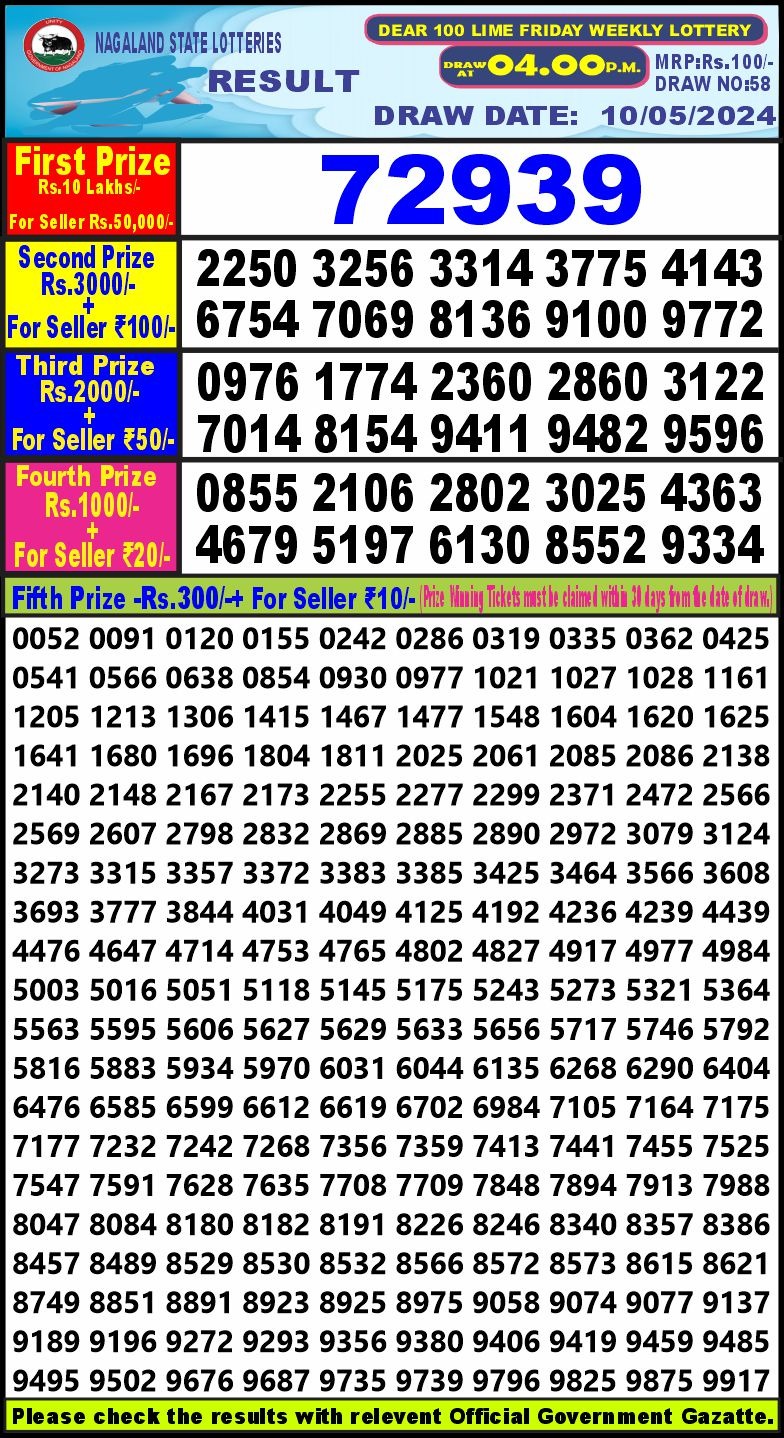 Dear 100 lottery 4pm result 10 May 24