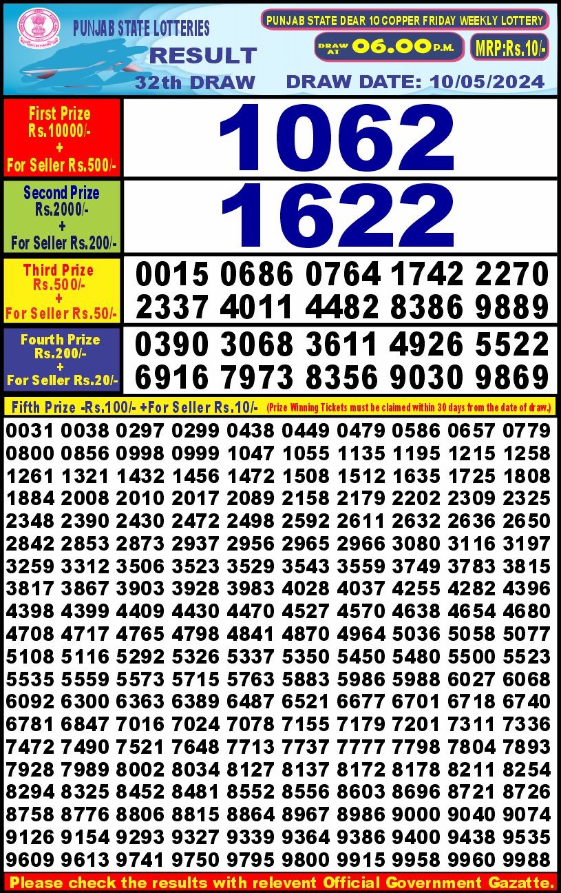 Punjab stateDear10 Lottery Result 6PM 10/05/24