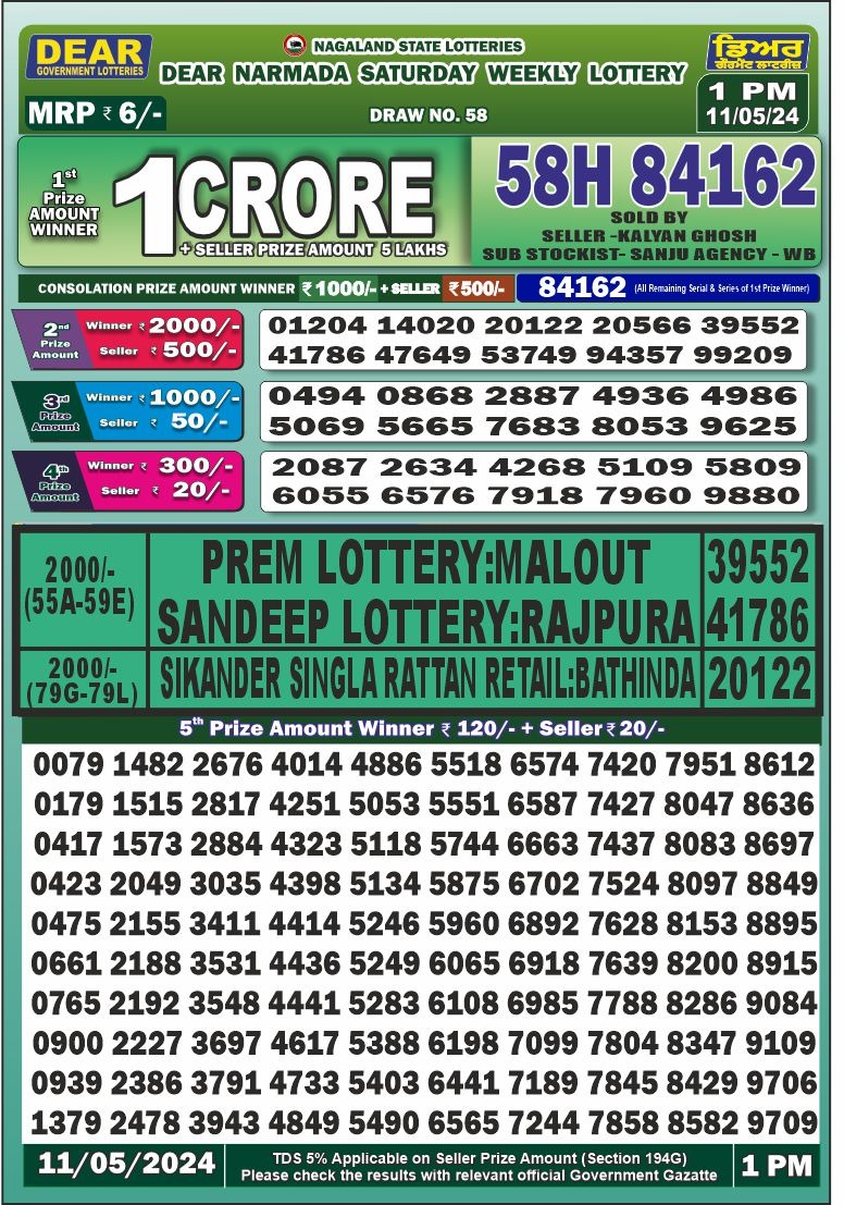 Dear Daily Lottery 1PM Result  11 May  24