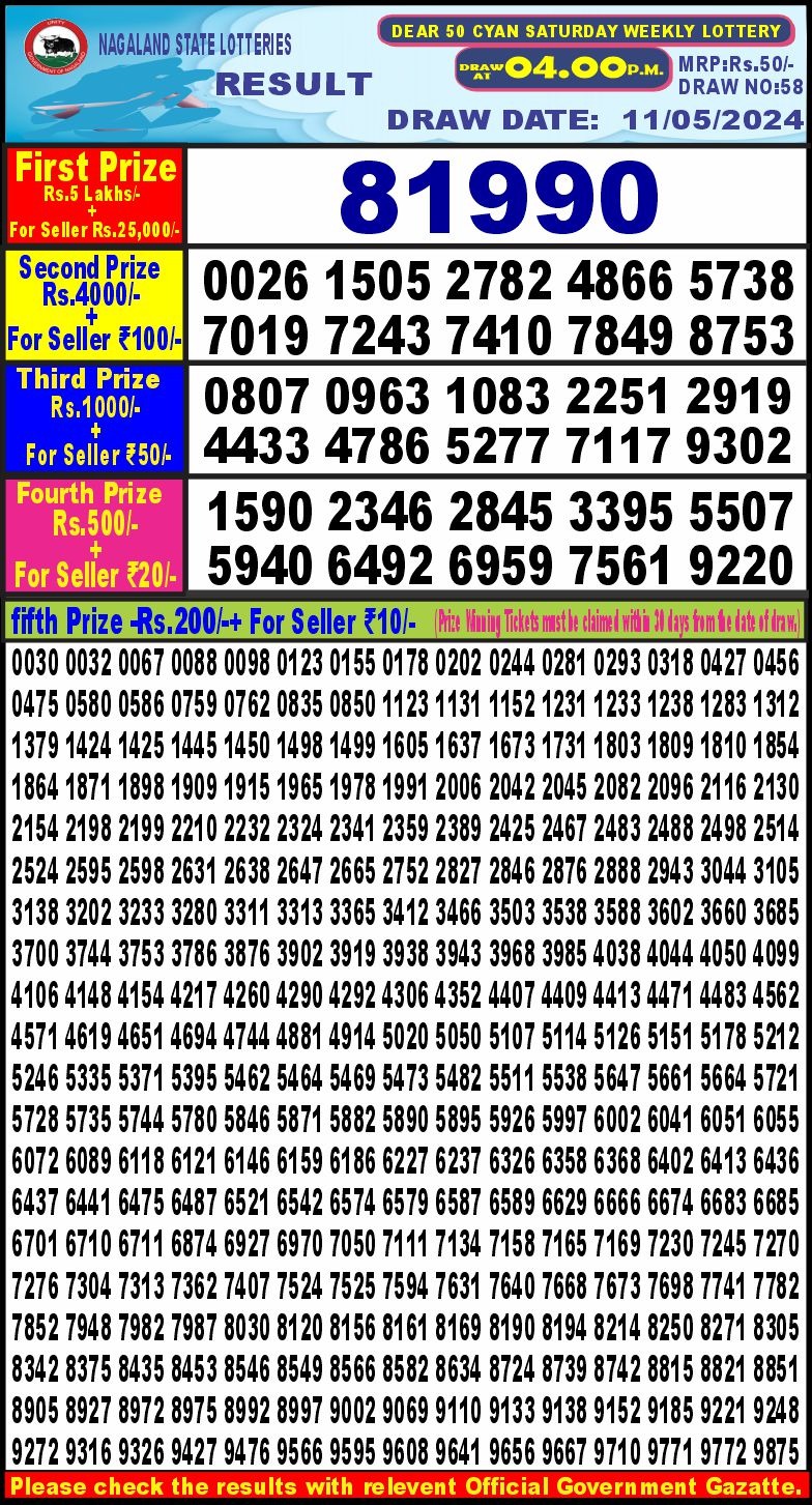 Dear 50  lottery 4pm result 11 May 24