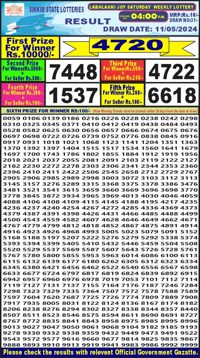 Labh laxmi 4pm lottery result 11 May 2024