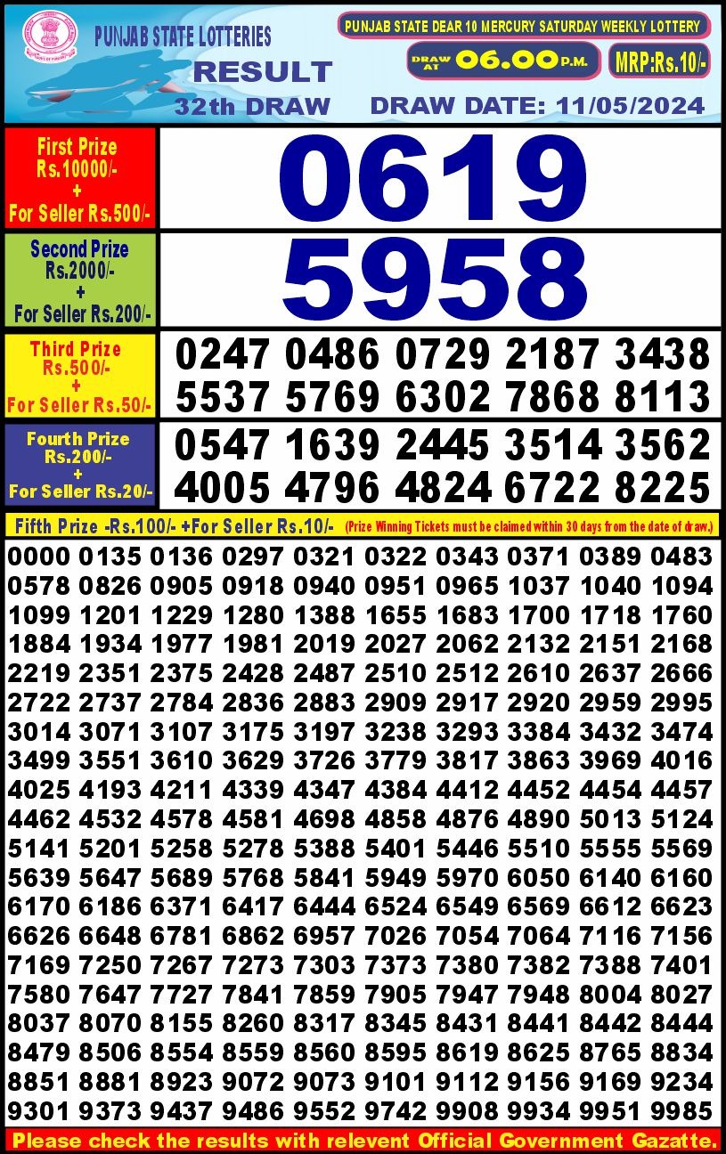 Punjab stateDear10 Lottery Result 6PM 11/05/24