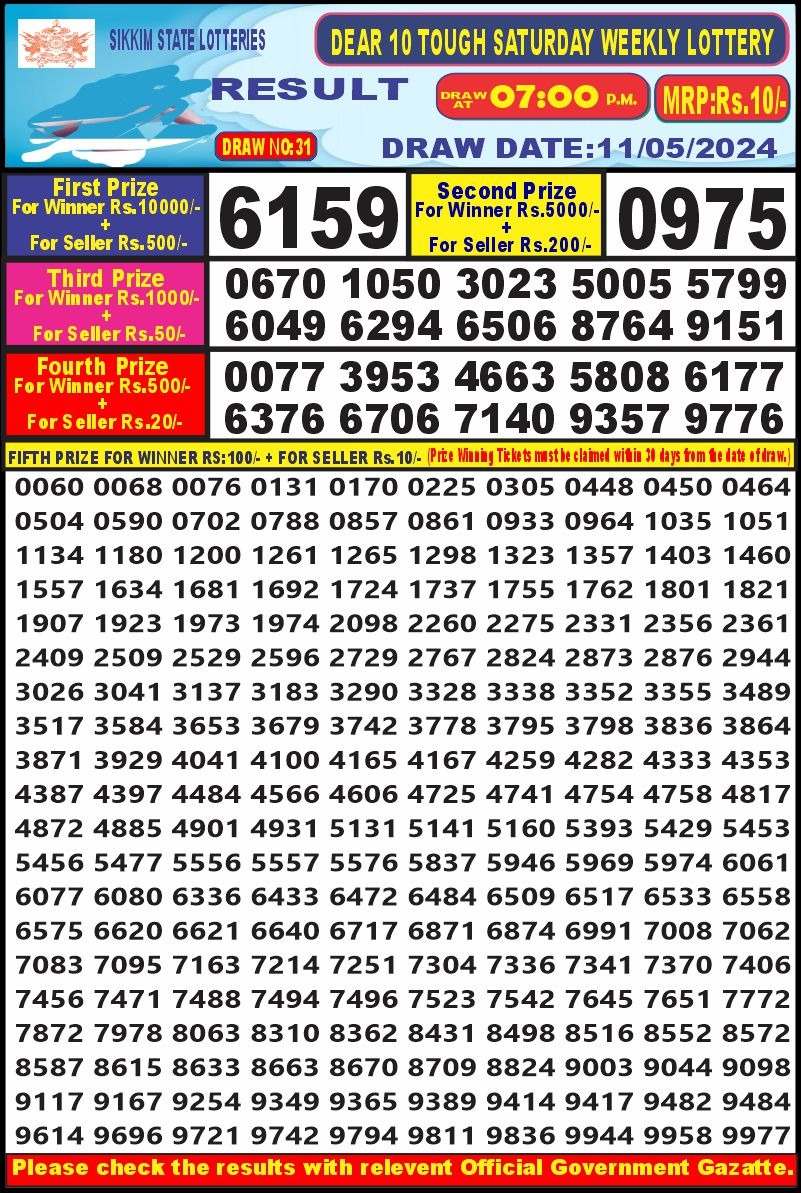 Dear10 Lottery Result 7PM 11/05/24