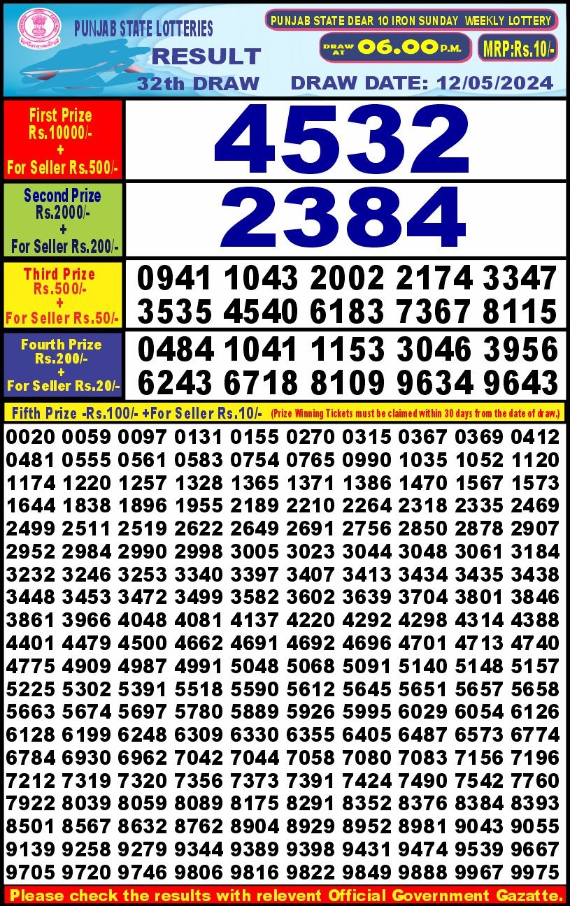 Punjab stateDear10 Lottery Result 6PM 12/05/24