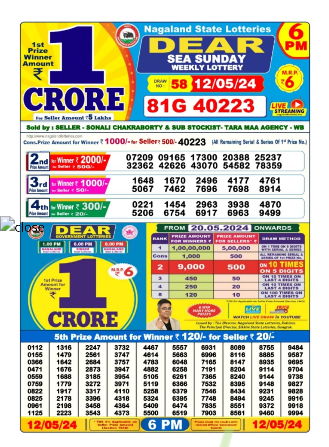 Dear lottery result 6pm result 12 May 24