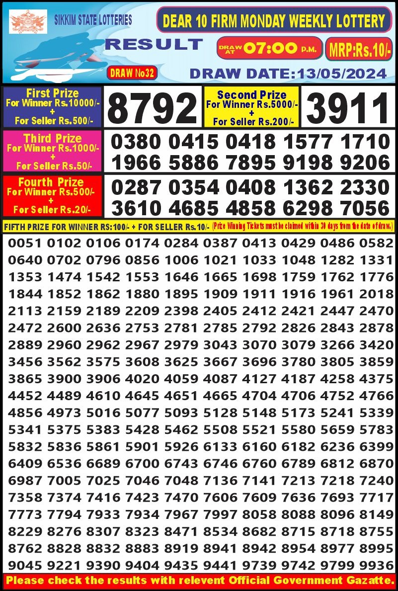 Dear10 Lottery Result 7PM 13/05/24