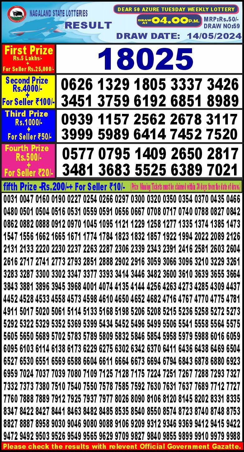 Dear 50 Tuesday Weekly lottery draw 4 pm 14/05/2024