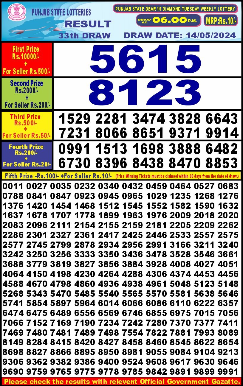 Punjab stateDear10 Lottery Result 6PM 14/05/24