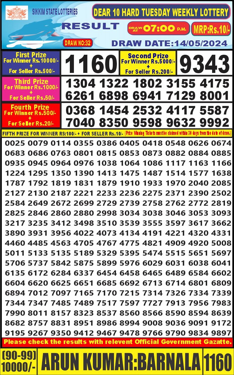 Dear10 Lottery Result 7PM 14/05/24