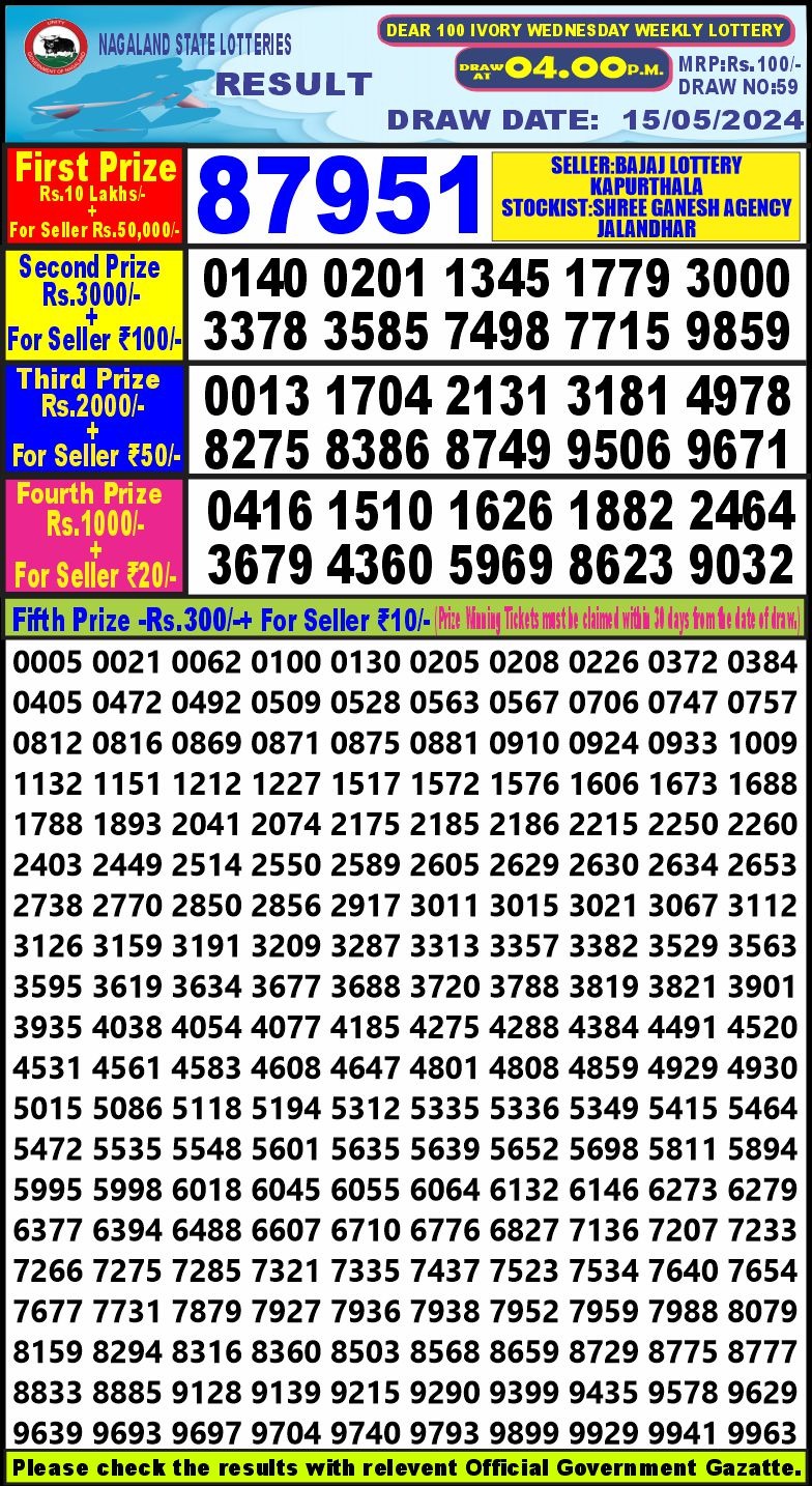 Dear 100 Wednesday Weekly lottery draw 4 pm 15/05/2024