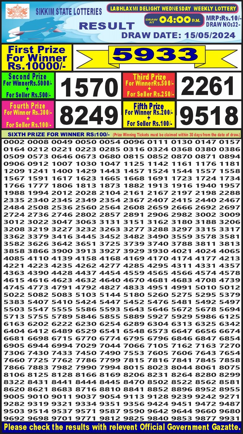 Labh laxmi 4pm lottery result 15 May 2024