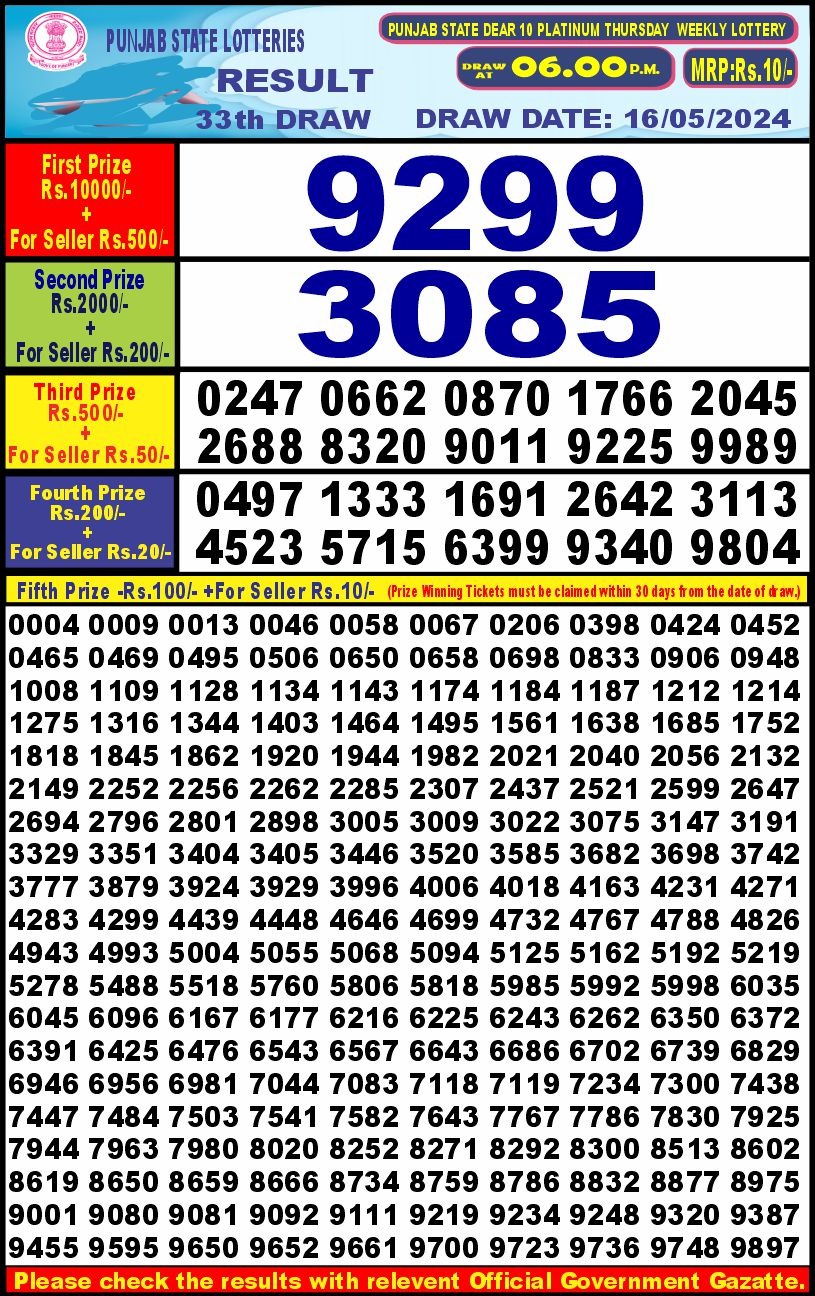 Punjab stateDear10 Lottery Result 6PM 16/05/24