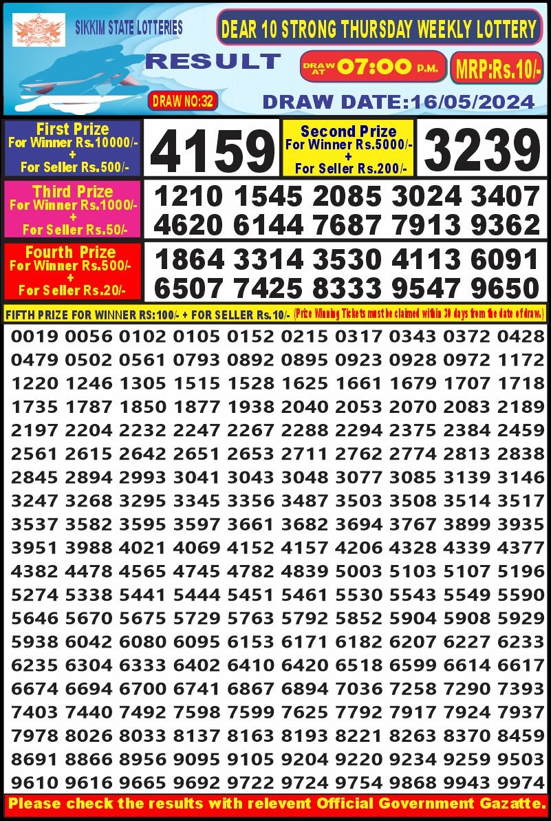 Dear10 Lottery Result 7PM 16/05/24