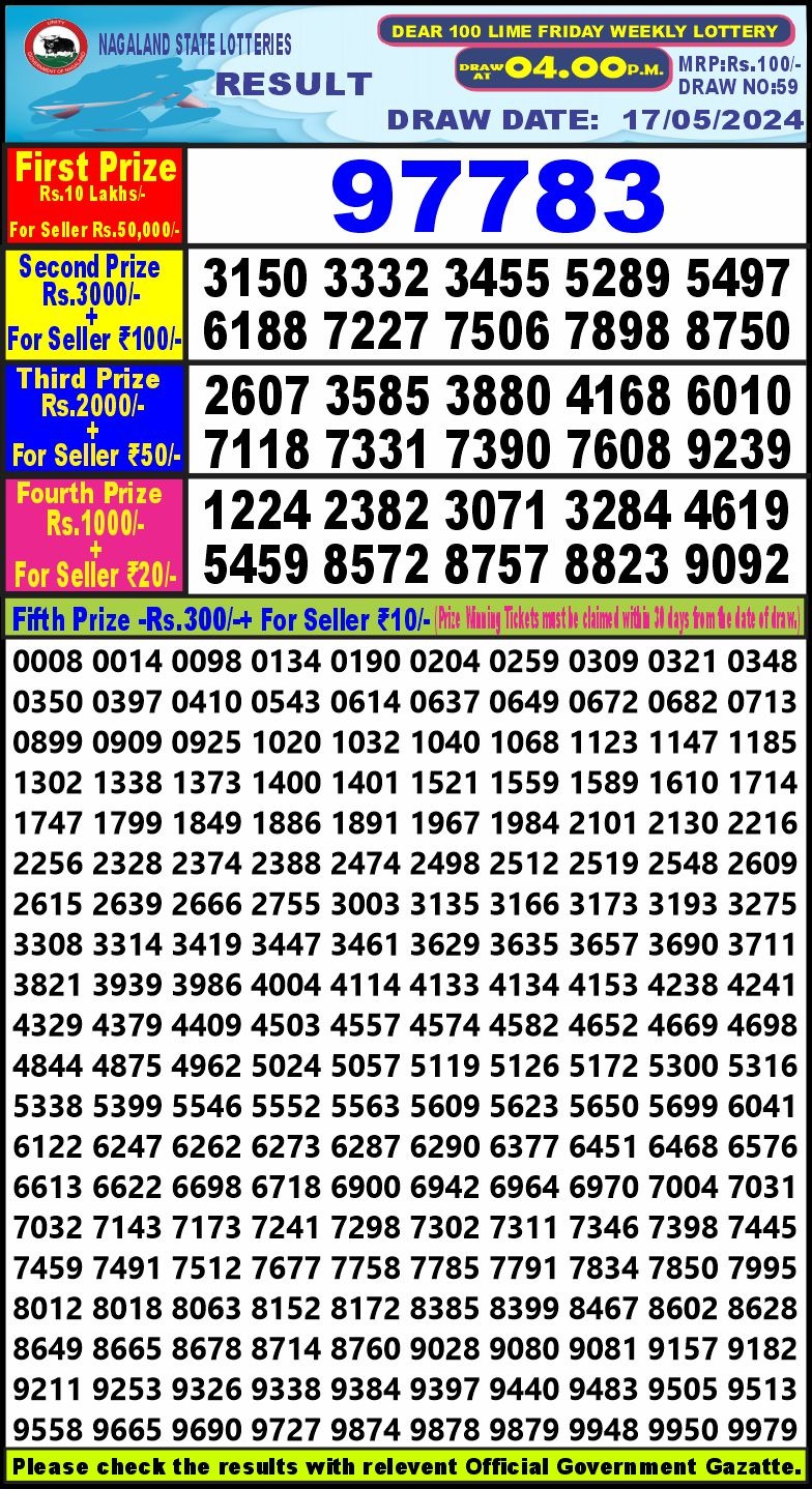 Dear 100 Friday Weekly lottery draw 4 pm 17/05/2024