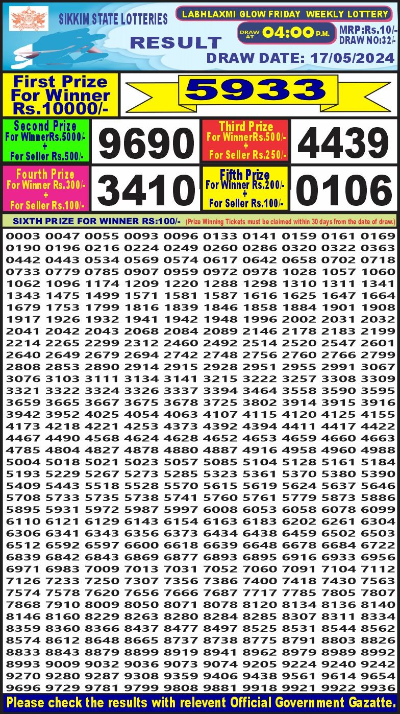 Labh laxmi 4pm lottery result 17 May 2024