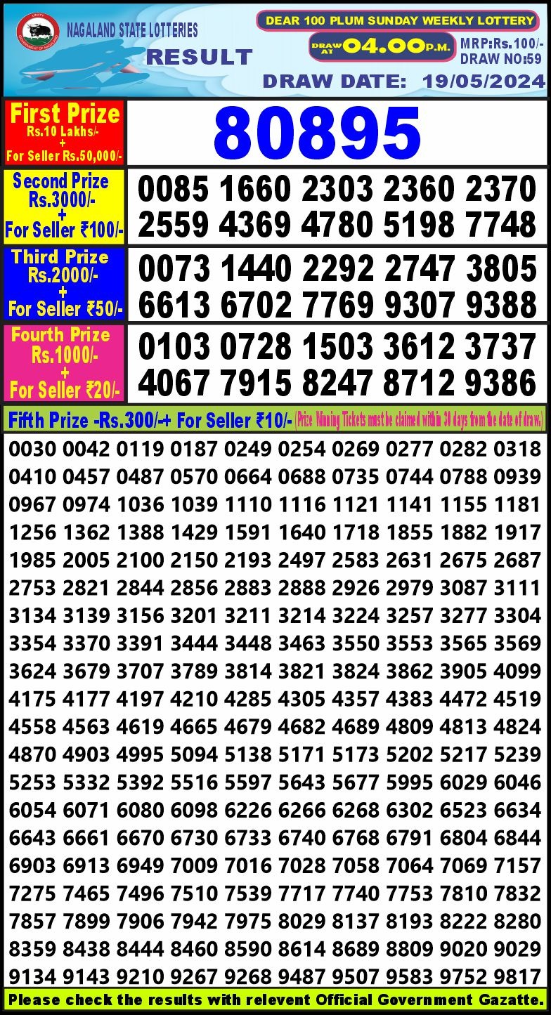 Dear 100  Sunday Weekly lottery draw 4 pm 19/05/2024