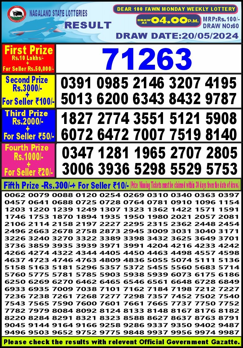 Dear 100 Monday Weekly lottery draw 4 pm 20/05/2024