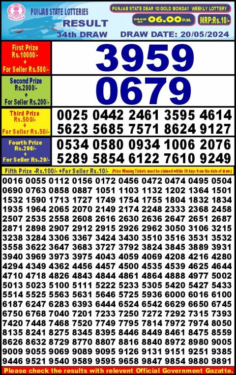 Lottery Sambad Today Result