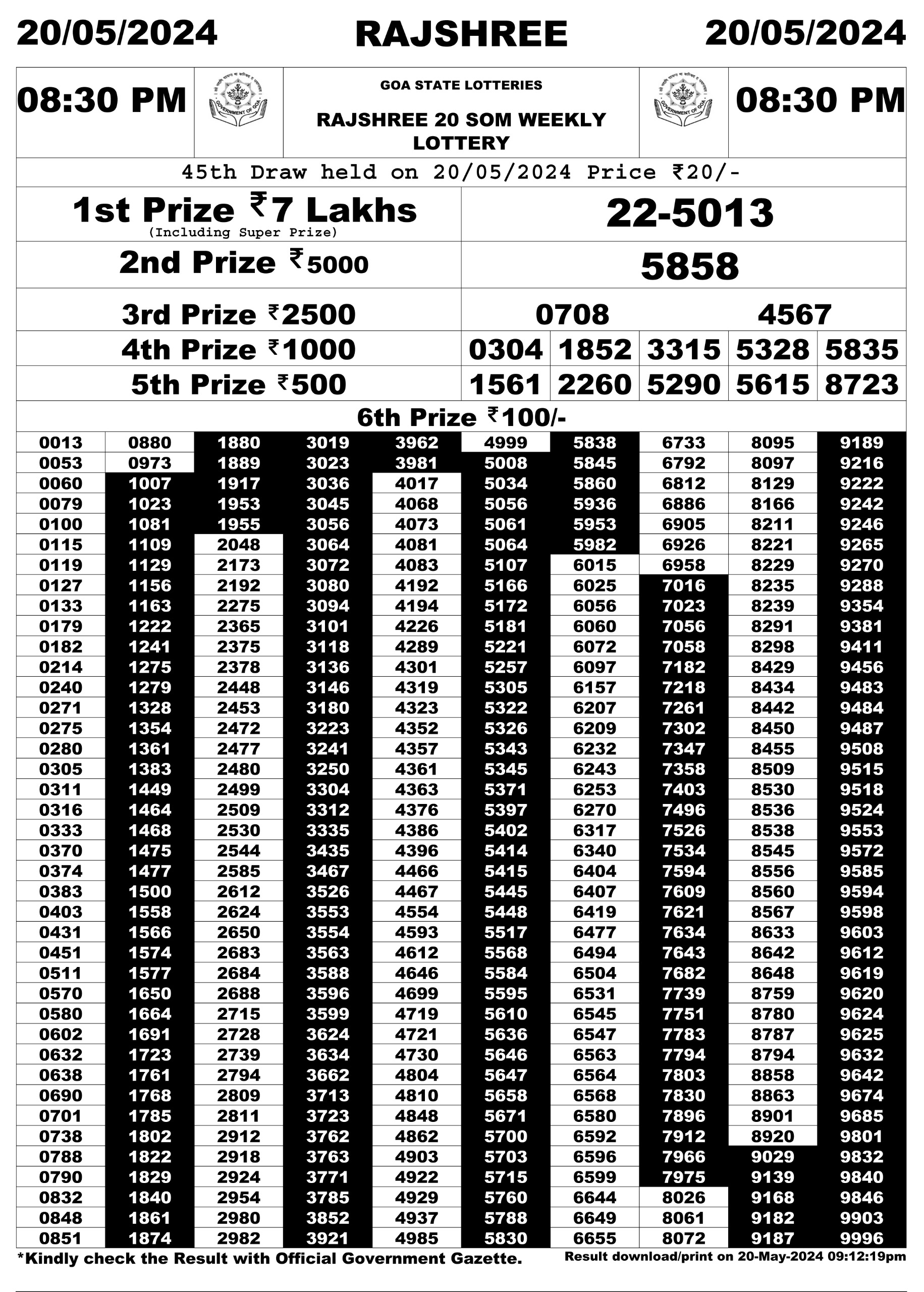 Rajshree20 Lottery Result 8:30PM 20/05/24