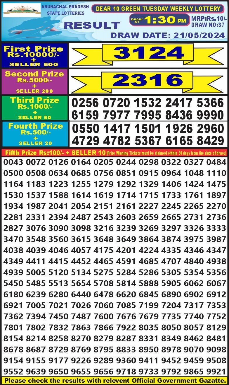 Dear 10  lottery 1:30pm result 21/5/24