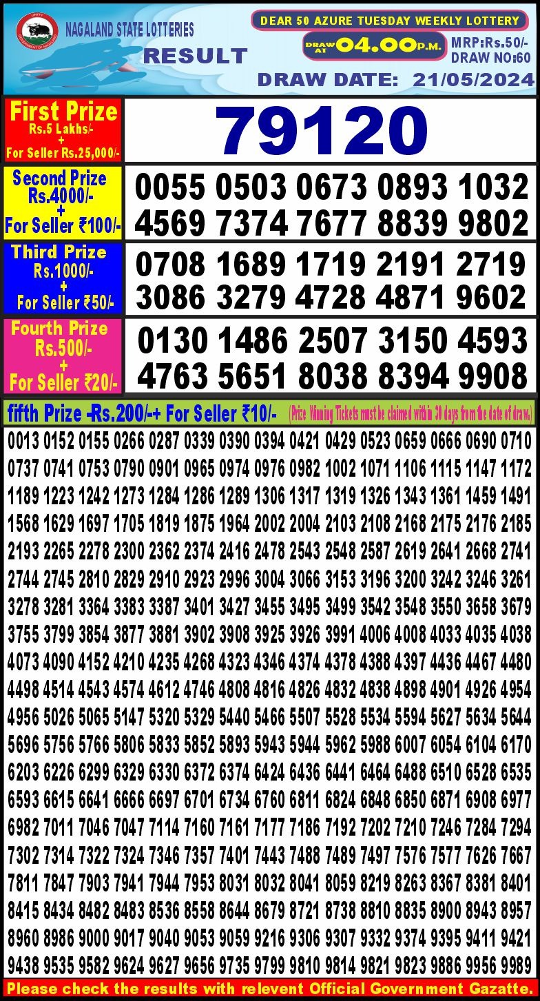 Dear 50 Tuesday Weekly lottery draw 4 pm 21/05/2024