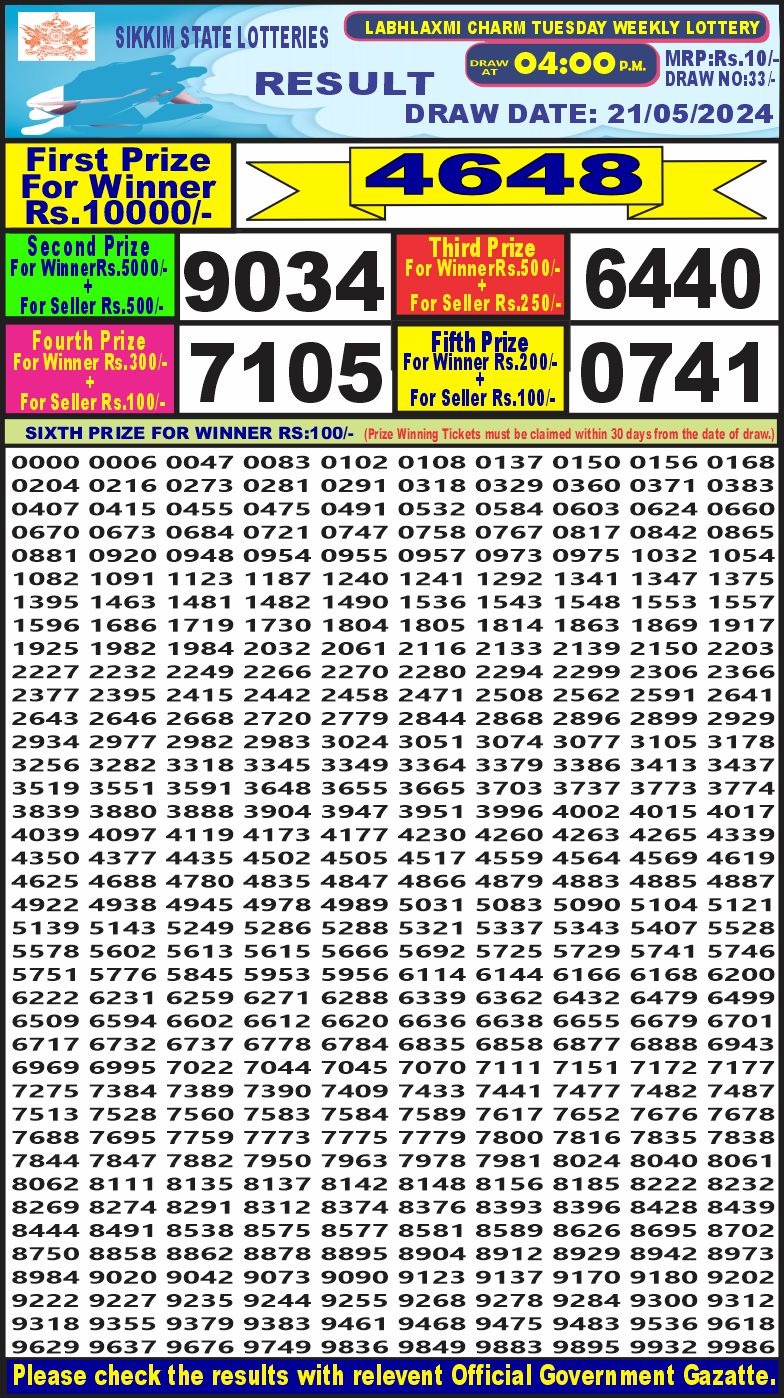 Labh laxmi 4pm lottery result 21May 2024