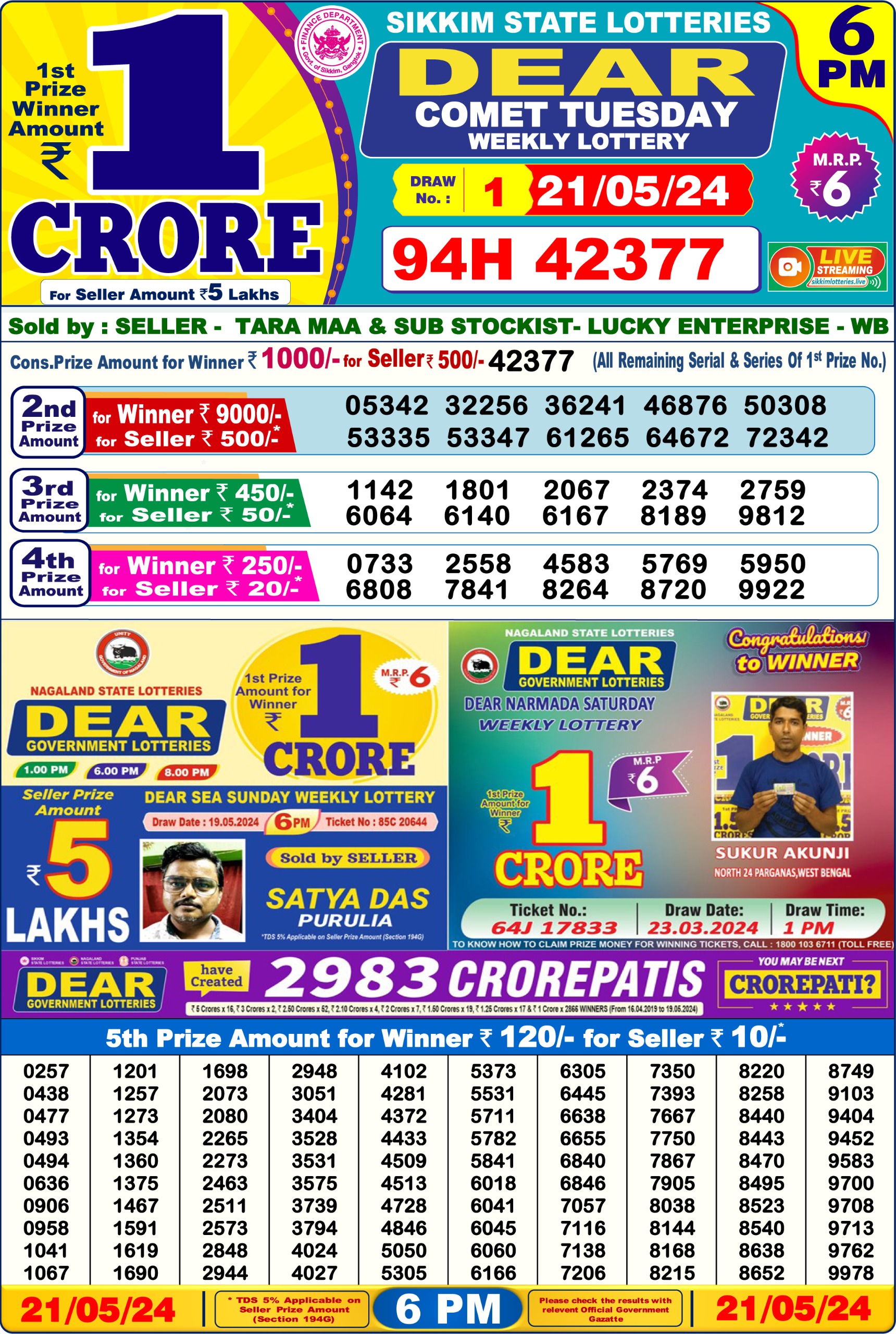 Dear lottery result 6pm result 21 May 24