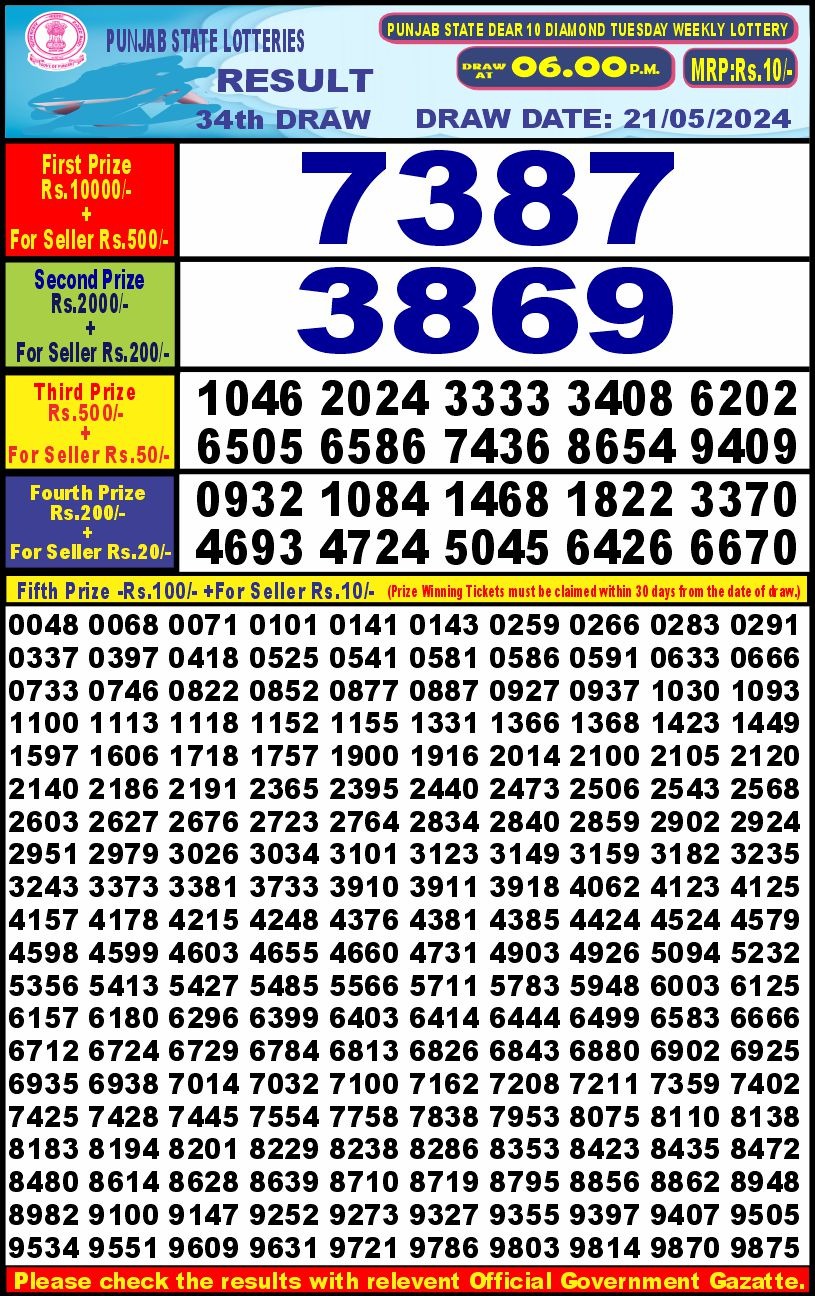 Punjab stateDear10 Lottery Result 6PM 21/05/24