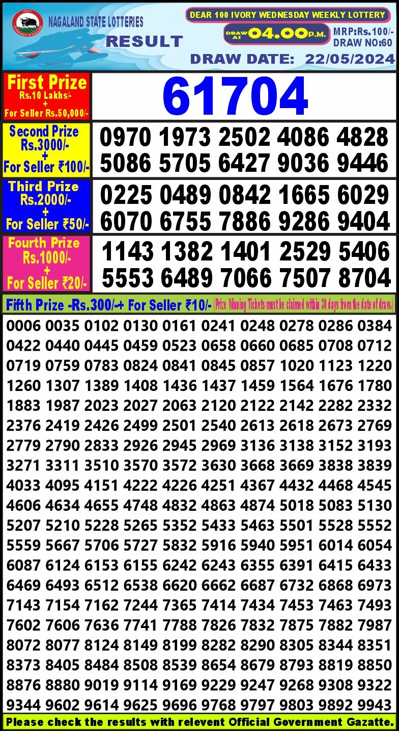 Dear 100 Weekly lottery draw 4 pm 22/05/2024