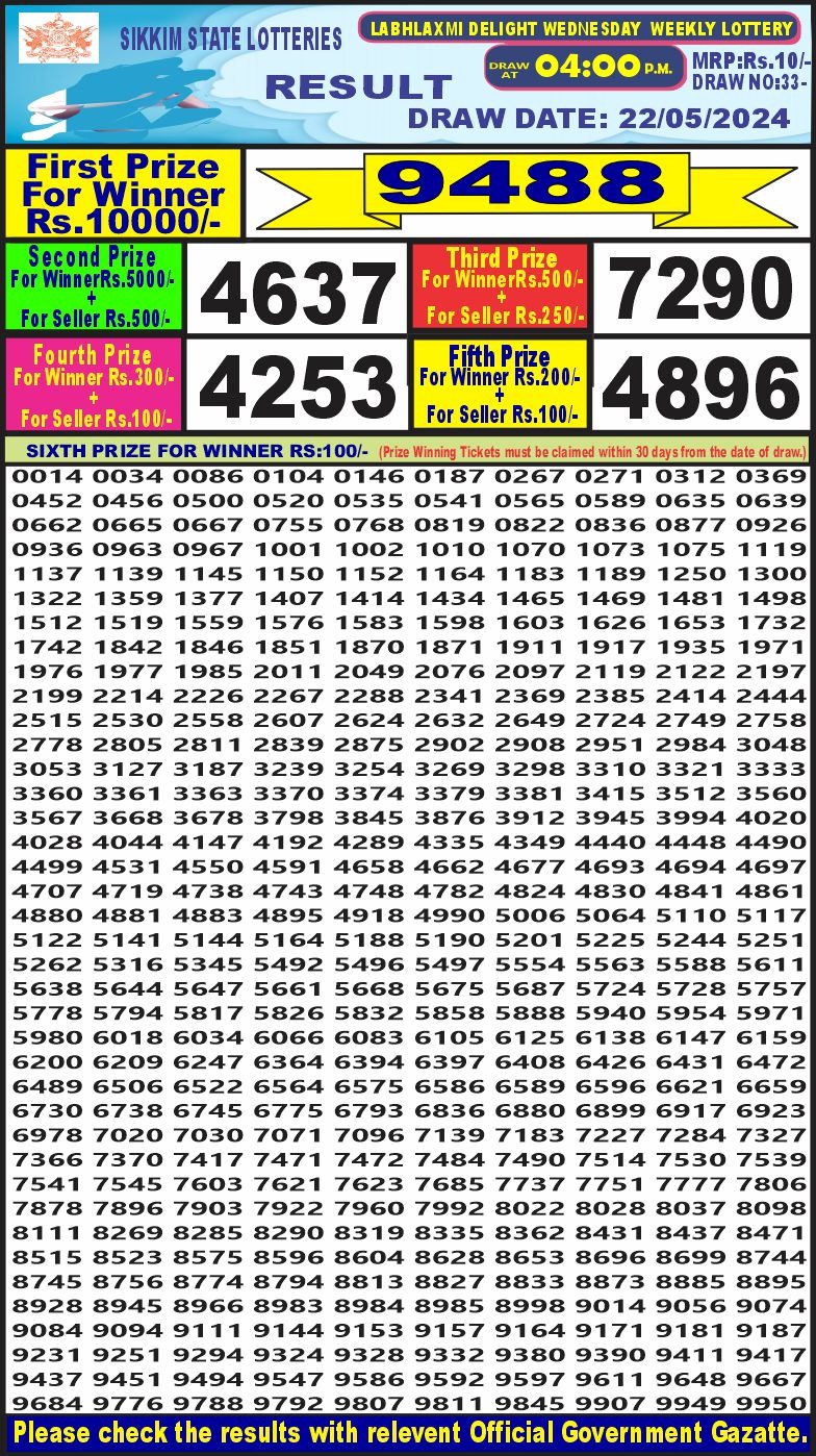 Labh laxmi 4pm lottery result 22May 2024