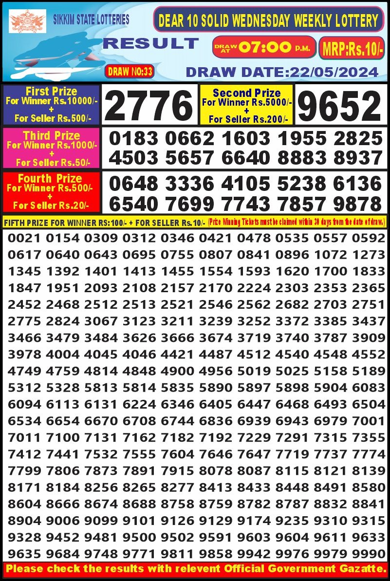 Dear10 Lottery Result 7PM 22/05/24