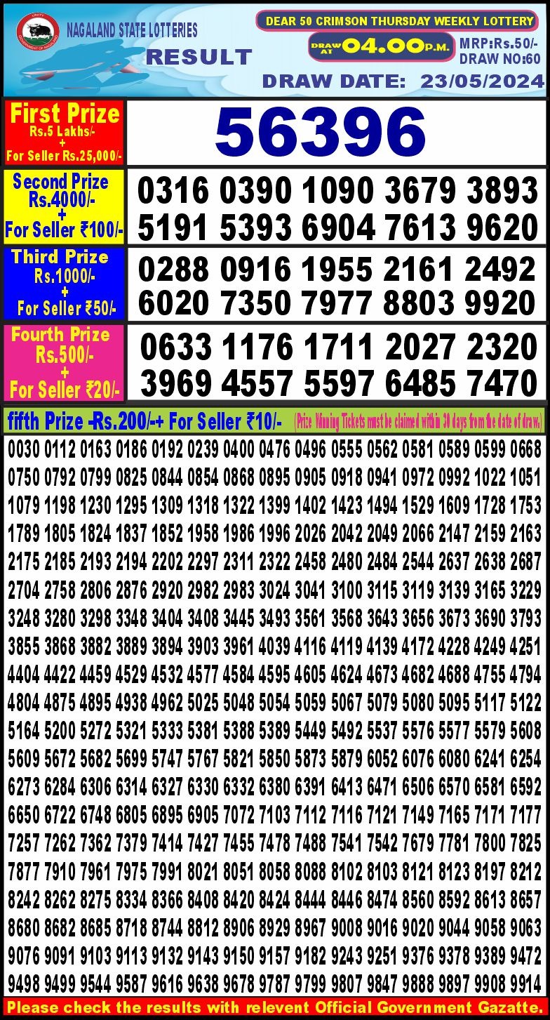 Dear 50 Weekly lottery draw 4 pm 23/05/2024