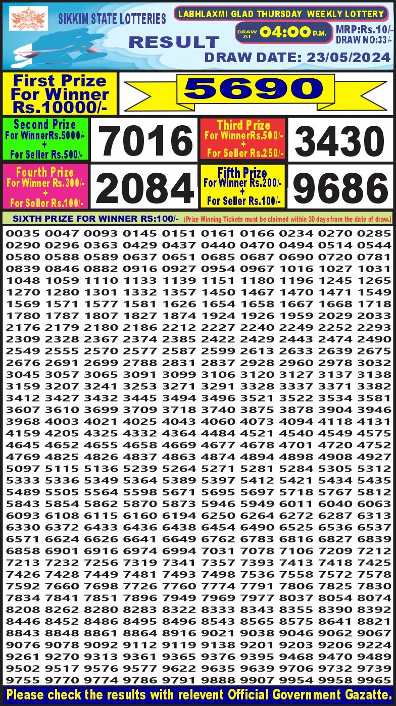 Labh laxmi 4pm lottery result 23May 2024