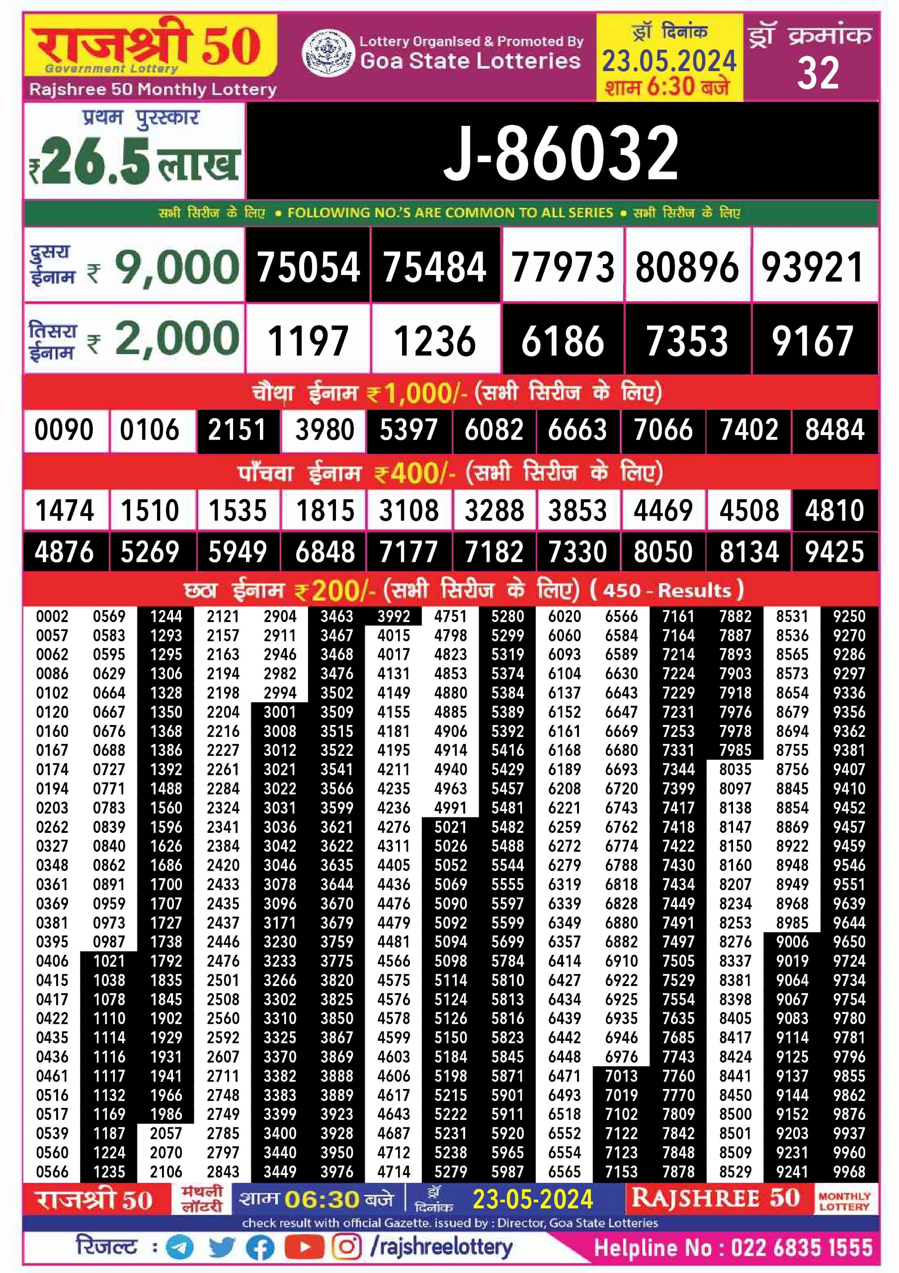 Rajshree 50 monthly 6:30pm Lottery result 23/05/24