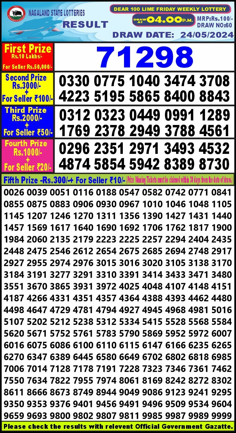 Dear 100 Weekly lottery draw 4 pm 24/05/2024