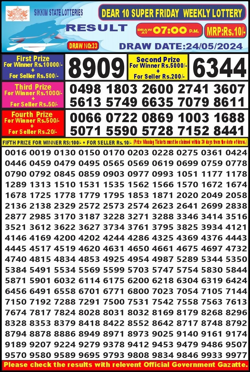 Dear10 Lottery Result 7PM 24/05/24