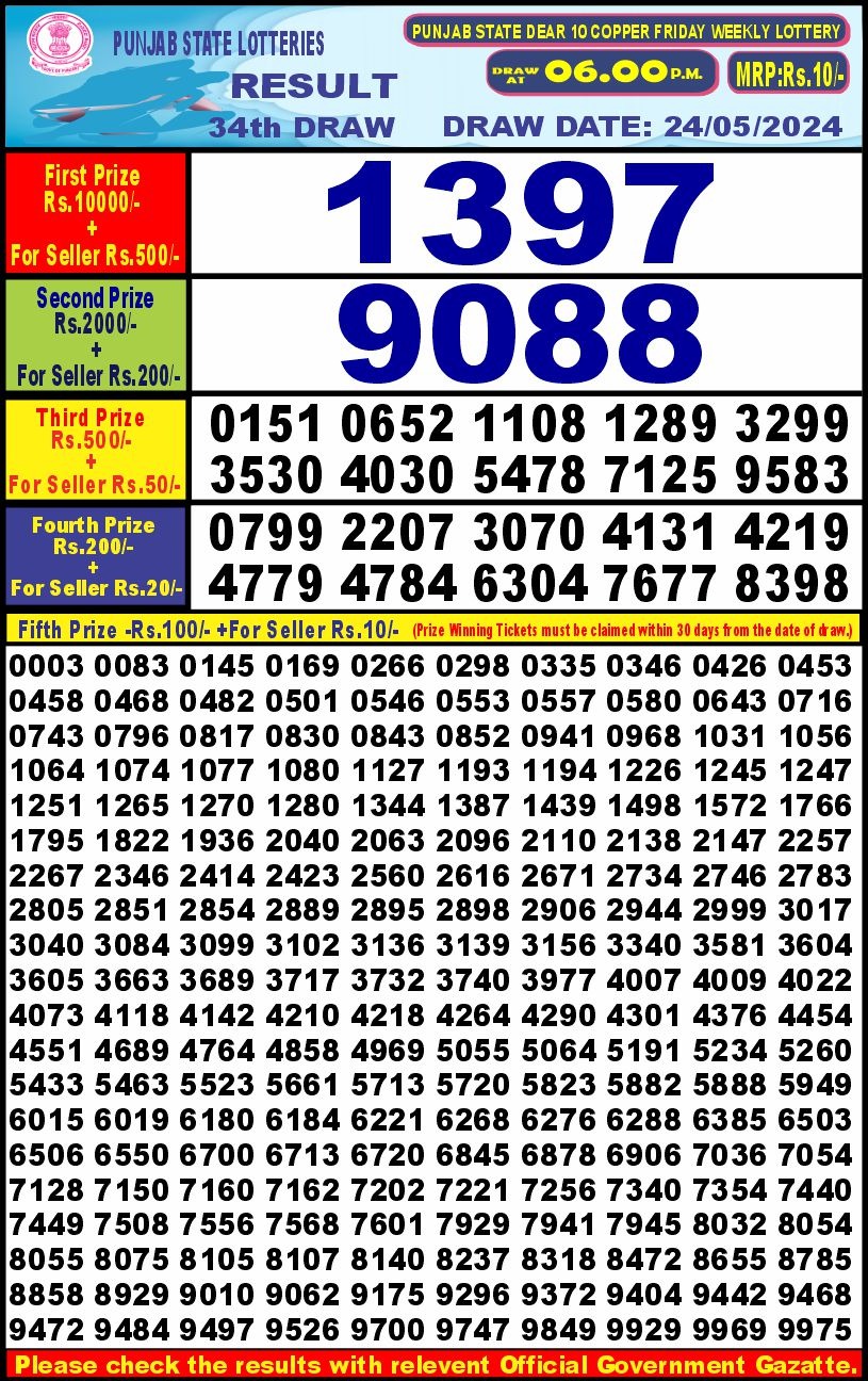 Punjab stateDear10 Lottery Result 6PM 24/05/24