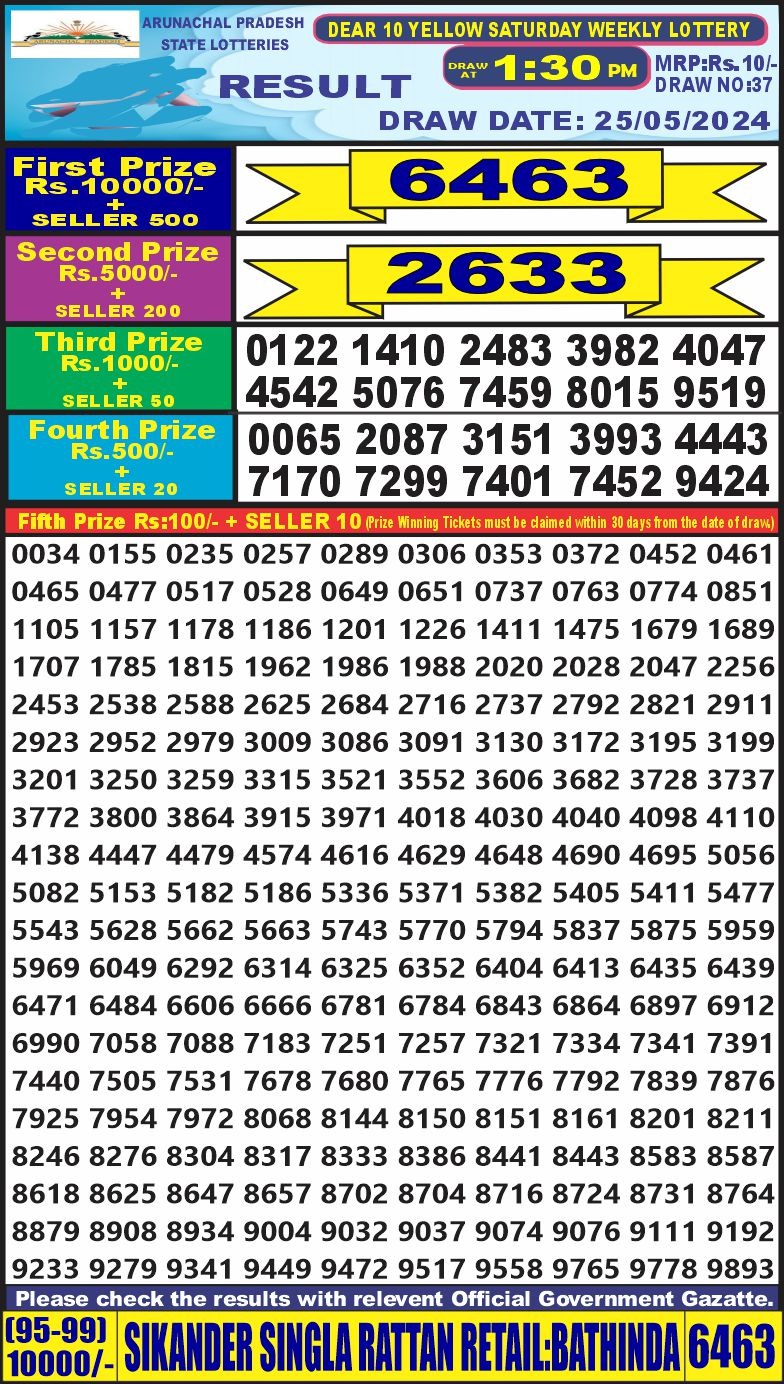 Dear 10  lottery 1:30pm result 25/5/24