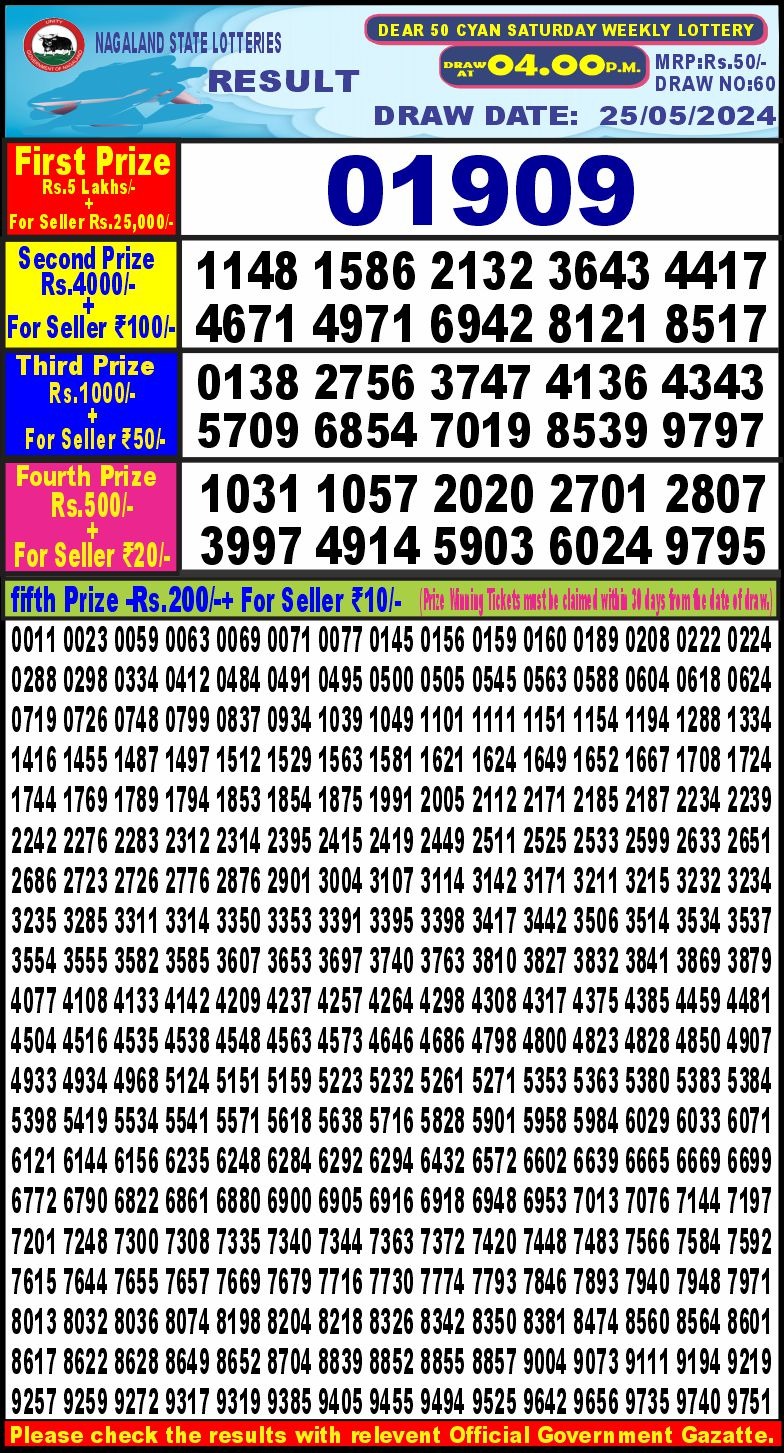 Dear 50 Weekly lottery draw 4 pm 25/05/2024