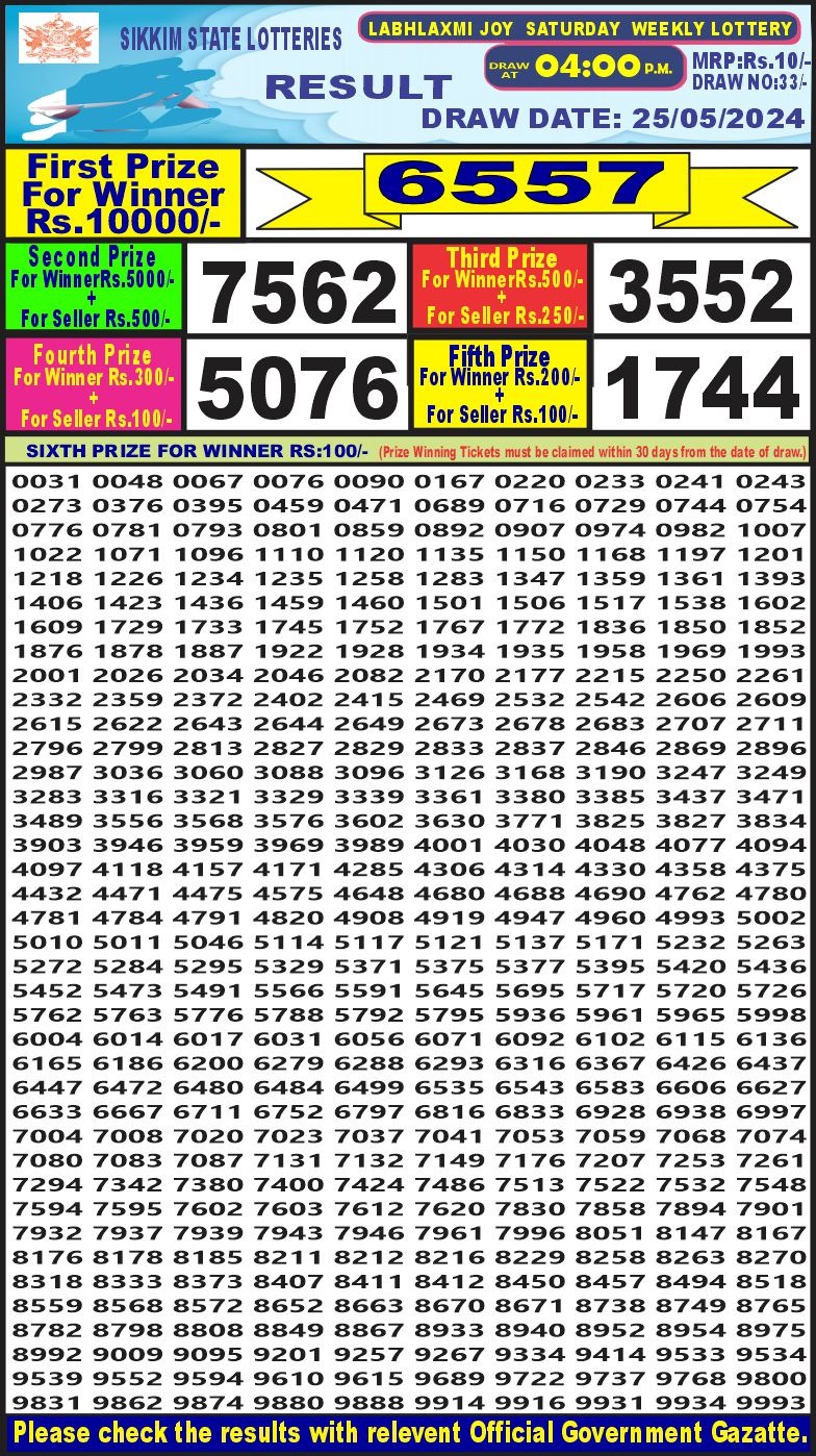 Labh laxmi 4pm lottery result 25May 2024