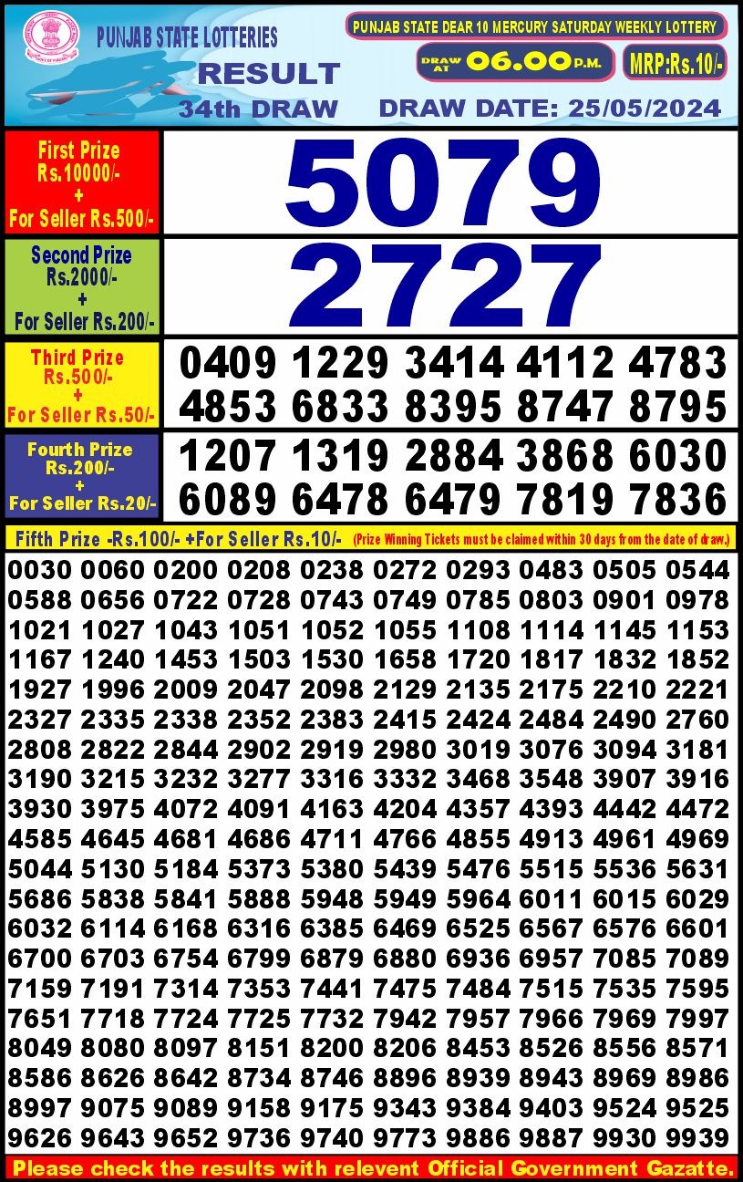 Punjab stateDear10 Lottery Result 6PM 25/05/24