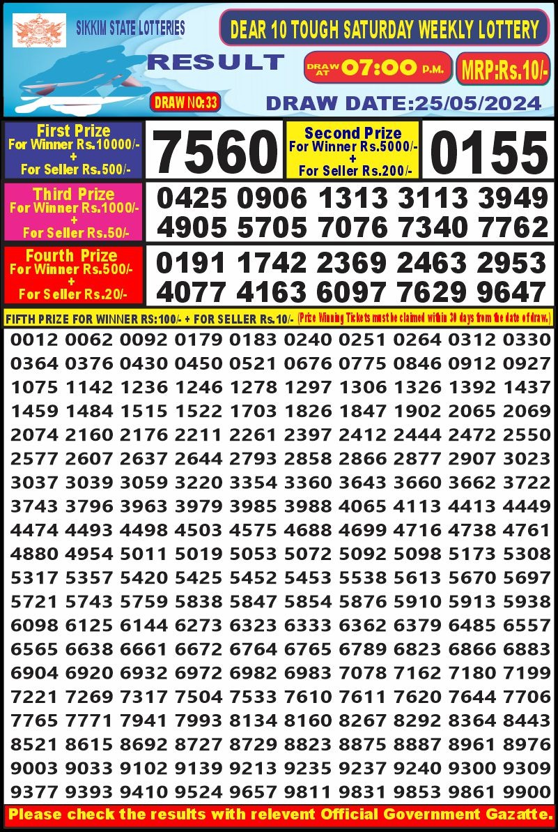 Dear10 Lottery Result 7PM 25/05/24